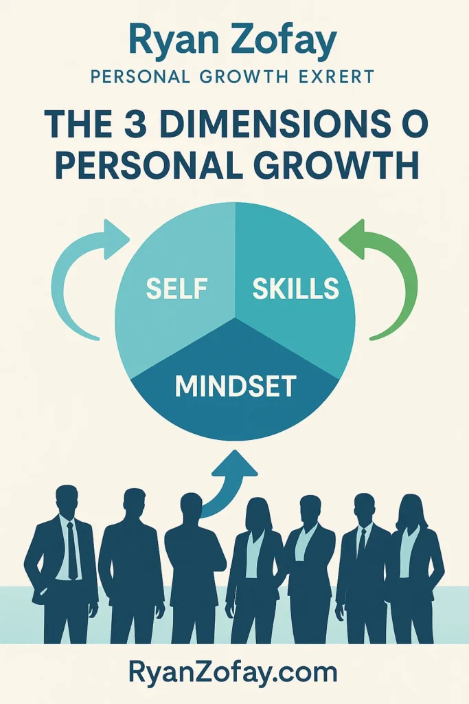 To understand what personal growth is, first uncover the 3 dimensions of growth. According to the Journal of Positive Psychology, people who engage in intentional self-improvement practices exhibit significantly higher well-being (p < .01) over a 12-month period (see studies below).