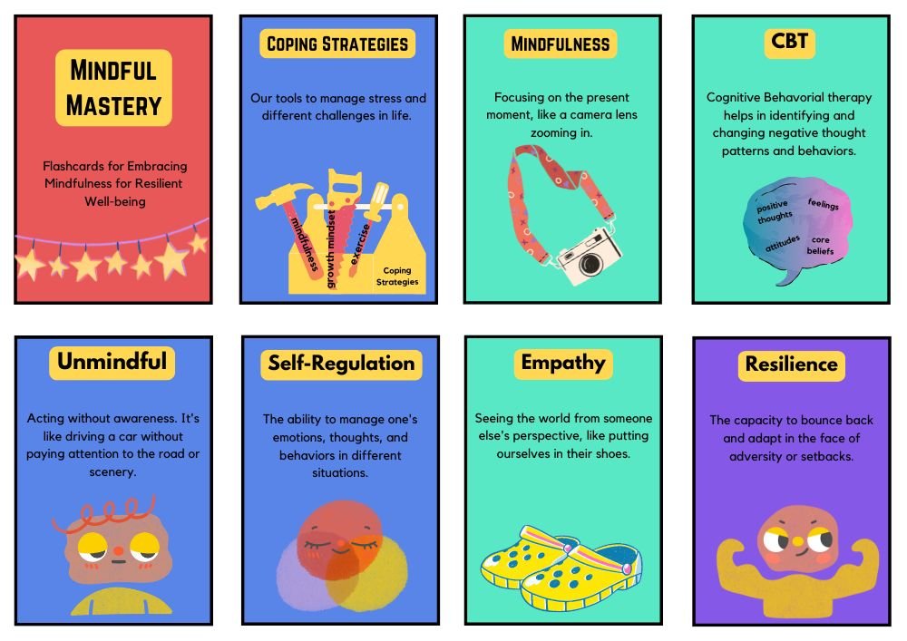 Your self mastery will include multiple steps and from mindful mastery to coping strategies to mindfulness, empathy and more.