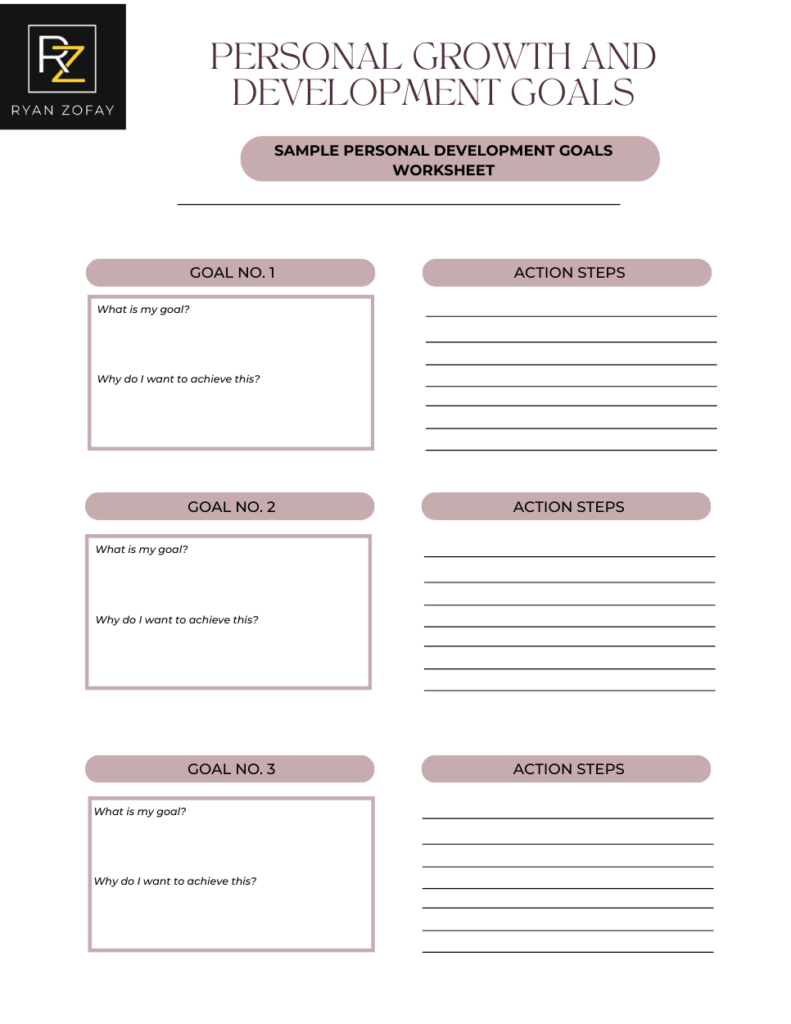 Monitor, track, and progress building the confidence goals and objectives you set with a personal development plan template.