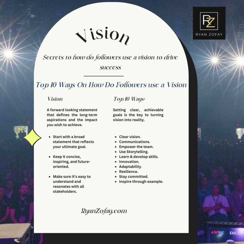 Uncover the secret ways for how do followers use a Vision that drives success.
