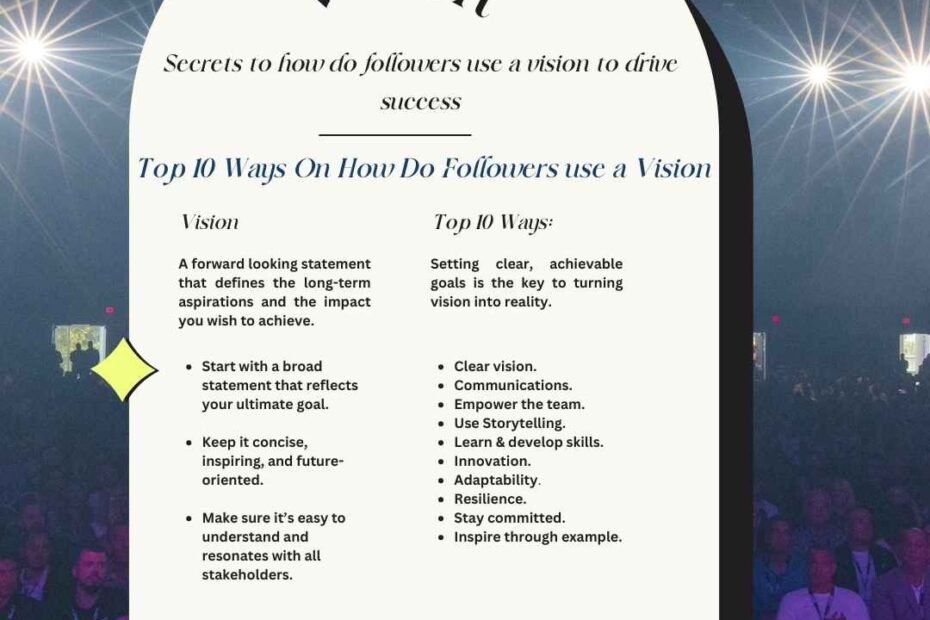 Secret Top 10 Ways On How Do Followers use a Vision to Drive Success