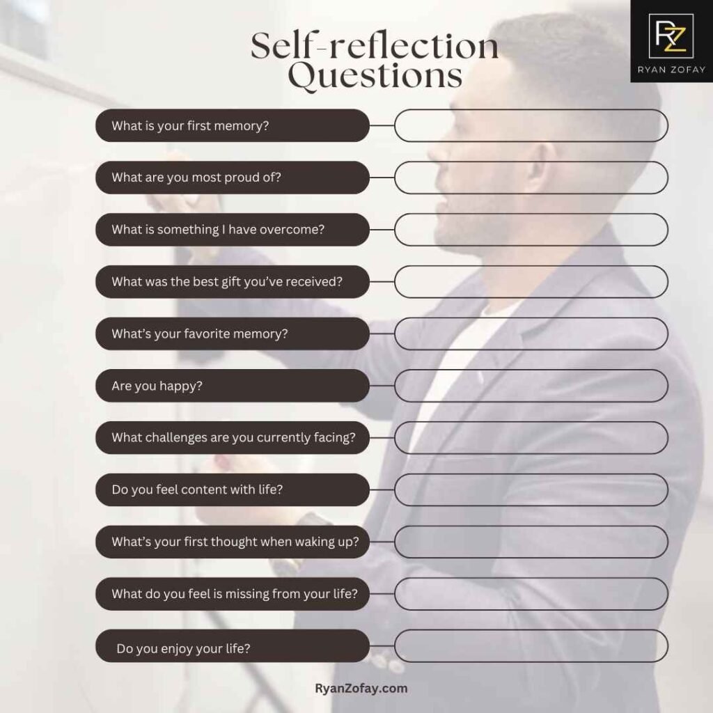 Use a self reflection life skill question planner because "courage is not the absence of fear​."