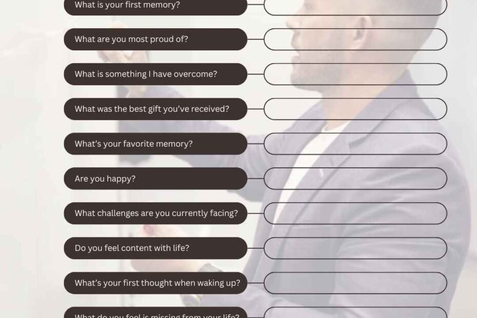 Self Reflection Life Skill Question Planner