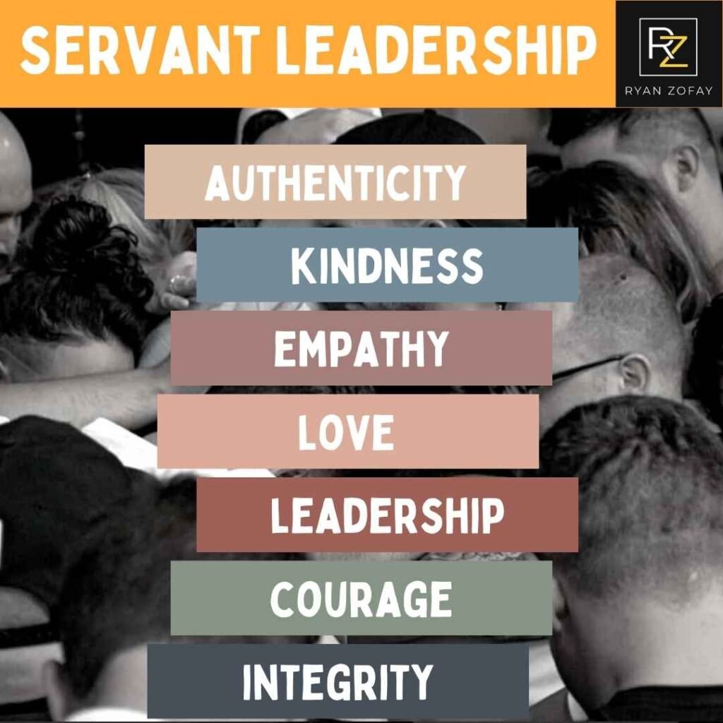 This servant leadership image underscores the 10 servant leadership characteristics and illustrates the answer to how does servant leadership emphasize coaching. Showcasing how a manager can serve others on their team.