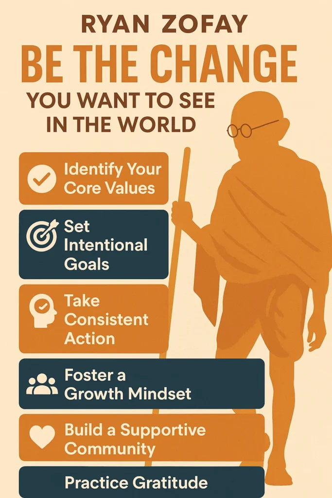 Be the change you want to see in the world. Uncover 6 steps to Be The Change In The World.