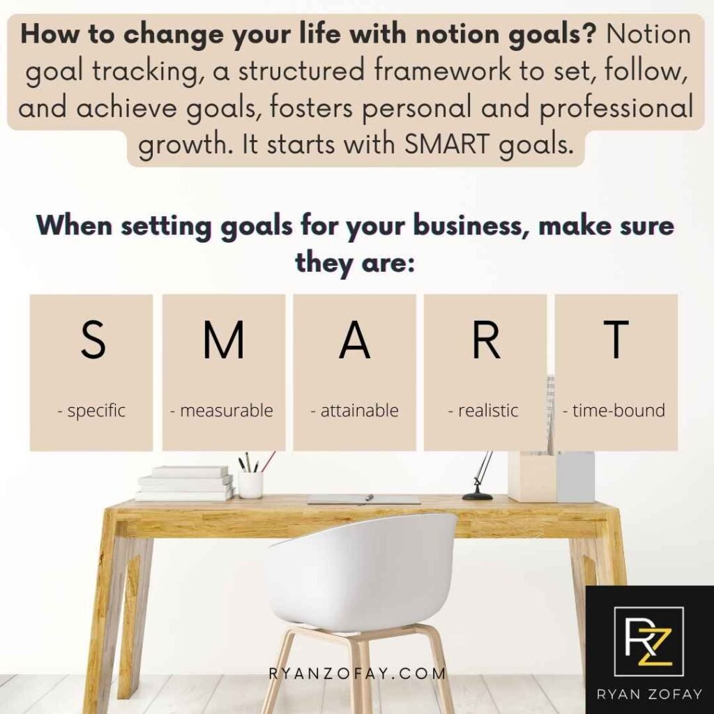 How to change your life with notion goals? Notion goal tracking —a structured framework for setting, following, and achieving goals —fosters personal and professional growth. It starts by creating SMART goals.