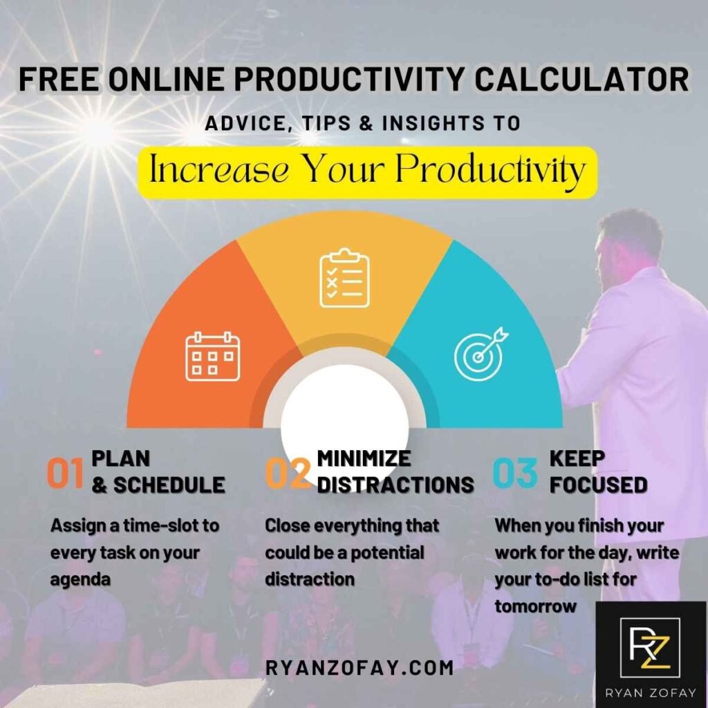 Free Online Productivity Calculator for Personal Development, Growth & Advancement. Unlock your full potential with the Ryan Zofay Productivity Calculator — a free online tool to measure daily alignment, boost personal growth, and accelerate life transformation. Start mastering your time and priorities today.
