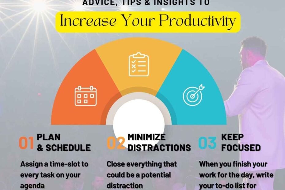 Free Online Productivity Calculator for Personal Development Growth & Advancement