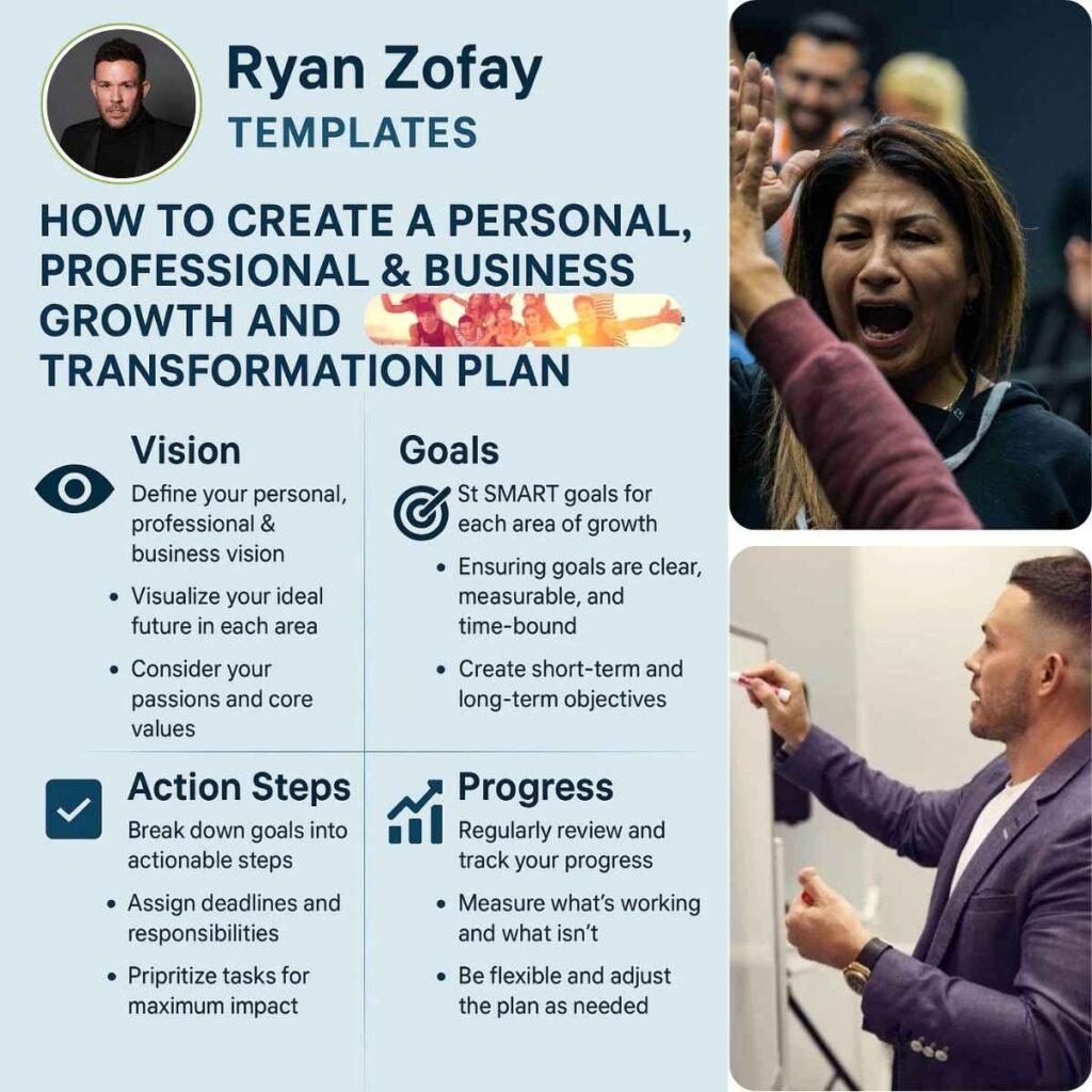 Uncover how to craft your growth and transformation plan.