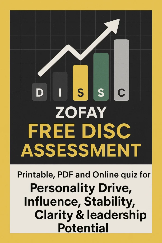 Try the Zofay free DISC Assessment Printable, PDF and online leadership style quiz for Leadership Potential. Which different types of leadership styles mesh for you?