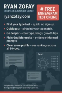 Best Free Enneagram Test Online Personality Types Results with Advice