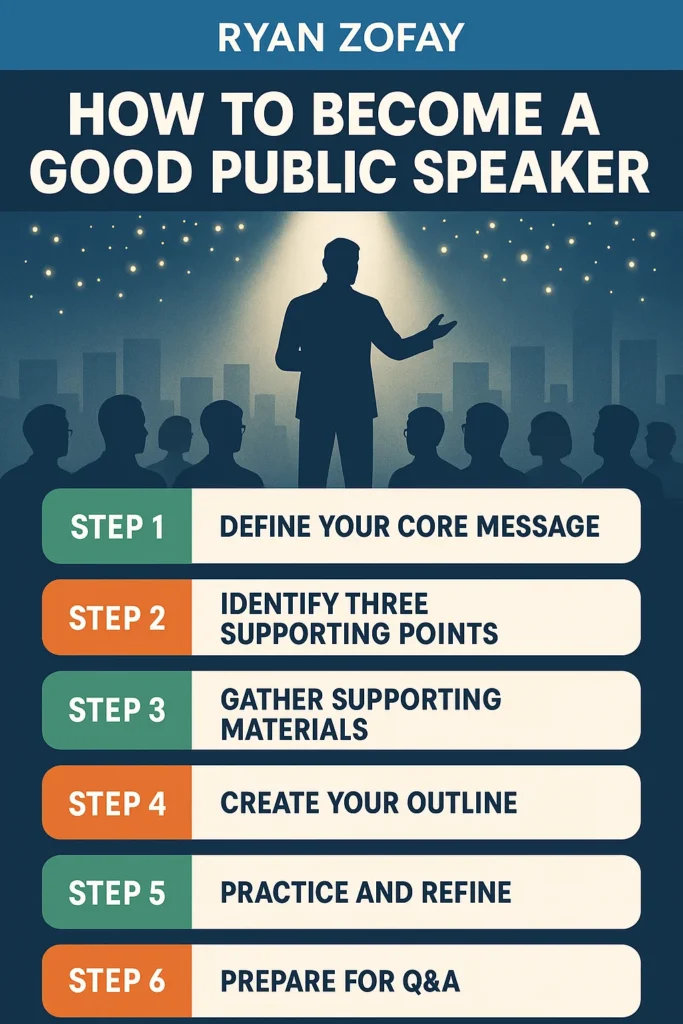 Discover How to Become a Good Public Speaker. Apply my Step-by-Step Guide, combined with my 10 best public speaking tips, to effectively convey your message and offer to any audience.