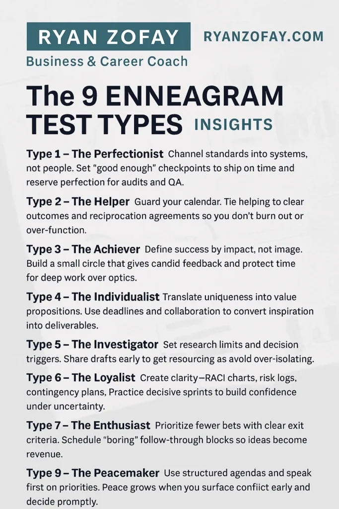 Uncover what are the 9 Enneagram types. What's your Enneagram number test result? Take my free Enneagram personality test online now to find out.