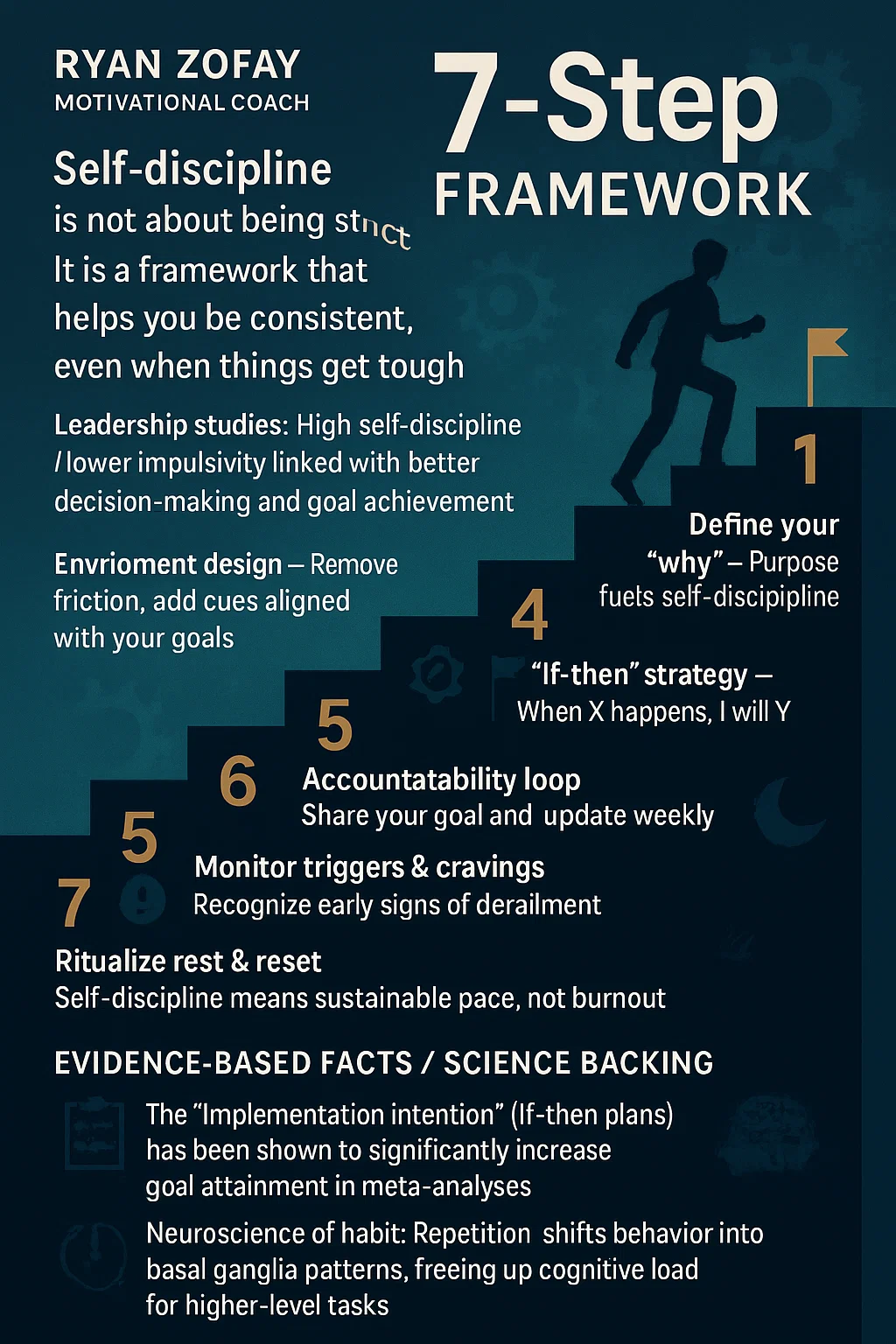 How to Build Discipline Self Discipline That Transforms Your Life