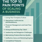 The 10 top pain points scaling operations business and how to overcome them