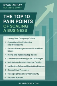 The 10 top pain points scaling operations business and how to overcome them