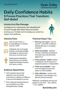 Top 5 practices for how to build confidence and self esteem